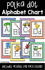 Primary Color Dots Decor Alphabet Posters And Charts