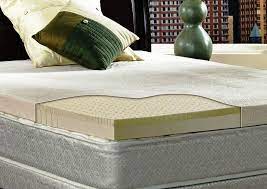 choosing a perfect mattress topper for