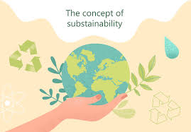 all about the sustainable development