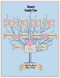 3 generation family tree generator