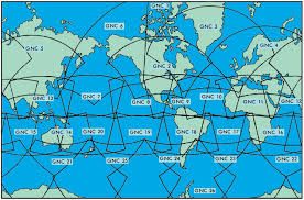 Global Navigation Charts Gnc