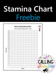 Read To Self Reading Stamina Graph