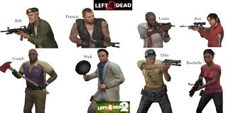 Left 4 dead is an action shooter that was developed by valve for pc. Download Left 4 Dead 2 Mobile Apk 2021 2 0 For Android