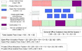 floor plan area calculation exle