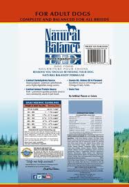 Matter Of Fact Natural Balance Feeding Guide Pure Balance
