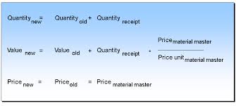 standard value calculation sap