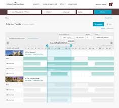 Hilton Grand Vacations New Booking Engine