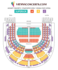 Vienna Volksoper Seating Plan Related Keywords Suggestions