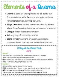 Elements Of A Drama Anchor Chart
