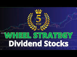 wheel strategy dividend stocks 2024