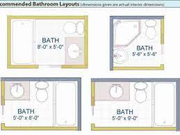 Small Bathroom Floor Plans Shower Only