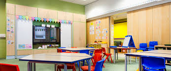 | math word walls, math words, math classroom. Teaching Walls For Schools And Colleges Innova Design Group