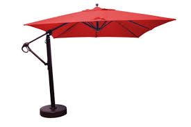 The Ultimate Patio Umbrella Buyers Guide