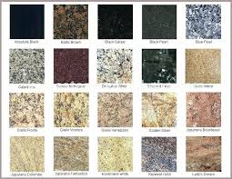Granite Grip Colors Home Depot Carpet Improvement Winning