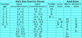 children s size chart for clothes