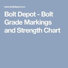 Bolt Depot Bolt Grade Markings And Strength Chart Diy