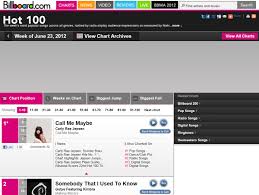 Carly Rae Jepsen Tops The Usa Billboard Hot 100 Canadian