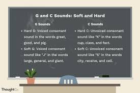 Word Pronunciation Hard And Soft C And G Sounds
