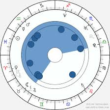 Floyd Mayweather Jr Birth Chart Horoscope Date Of Birth Astro