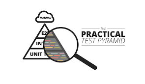 The Practical Test Pyramid