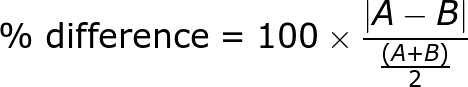 percene difference calculator