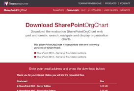 Installing The Org Chart Web Part Sharepointorgchart
