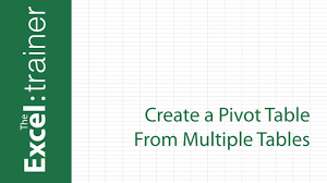 Excel 2013 2016 Create A Pivot Table From Multiple Tables