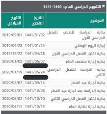 العام الدراسي 1443 اجازات التعليم السعودية