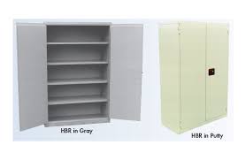 security cabinets manufacturers and