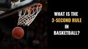 what-does-3-seconds-mean-in-basketball