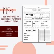 Quadratic Functions Vertex Form