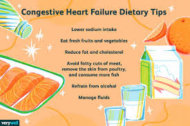 congestive heart failure t what to eat