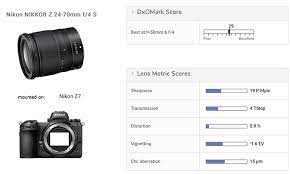 nikon nikkor z 24 70mm f4 s lens review