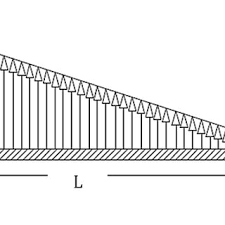 a cantilever under linear distributed
