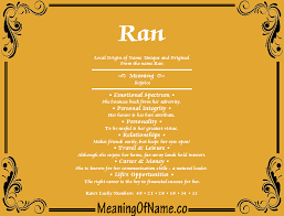 ran meaning of name