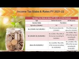 income tax slabs rates financial year
