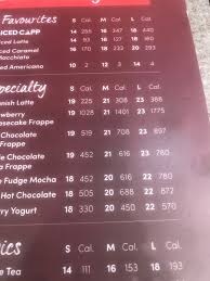 skeptic in qatar calorie counts on menus