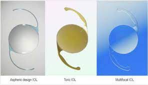 types of intraocular lenses iols