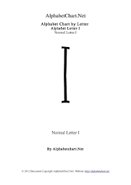 Alphabet Letter Chart I Alphabet Chart Net