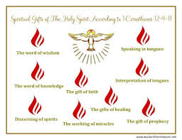 the spiritual gifts of the holy spirit