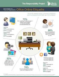 Office Online Etiquette Infographics Infographic