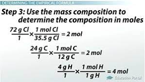 percent composition formula