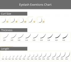 Premium Mink Volume Eyelash Extensions Mixed 03 05 07