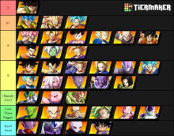 By babalon, mother of abominations Sonofgoku010 S First Db Fighterz Tier List Community Rank Tiermaker