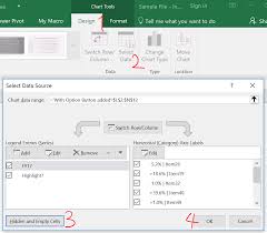 Excel Tips Interactive Chart With Option Button 6 Wmfexcel