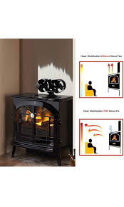 Crsure Wood Stove Fan 8 Blades Double