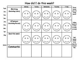 Smile Behavior Chart Worksheets Teaching Resources Tpt