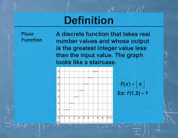 definition calculus topics floor