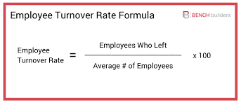 7 Causes Of High Turnover And How Much