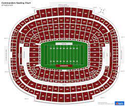 fedexfield seating chart